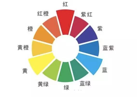 怎样调出风景大片,怎么调出有质感的风景