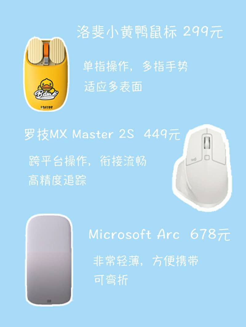 程序员蓝牙鼠标推荐,上班族蓝牙鼠标推荐