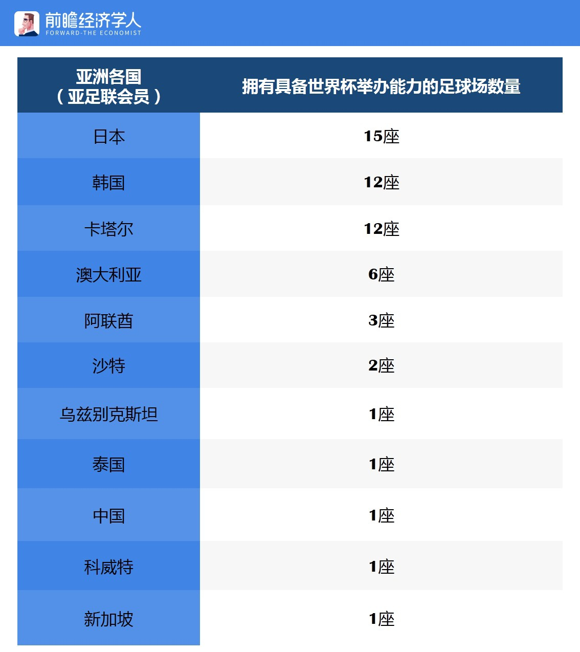 里皮欧洲收入,里皮离开恒大后年薪