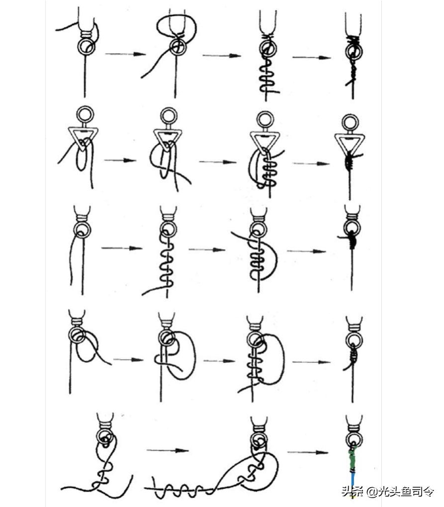 野钓大鱼线组的最佳搭配,野钓经常遇大鱼怎么搭配线组