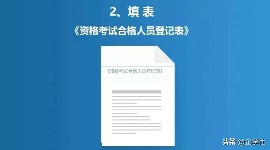 护理中级职称成绩计算,经济中级职称成绩查询