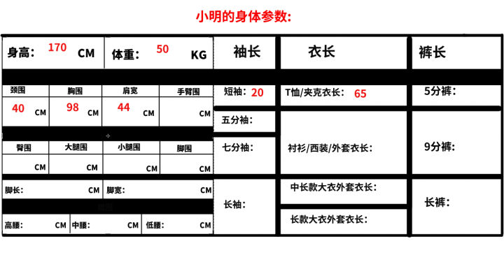 淘宝设置衣服尺码,在淘宝上买衣服怎么选择好店铺