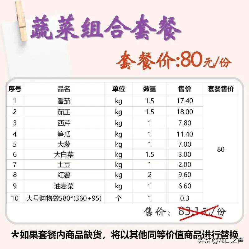 中百仓储超市300优惠券,中百仓储代金券95袋110元水果湖店