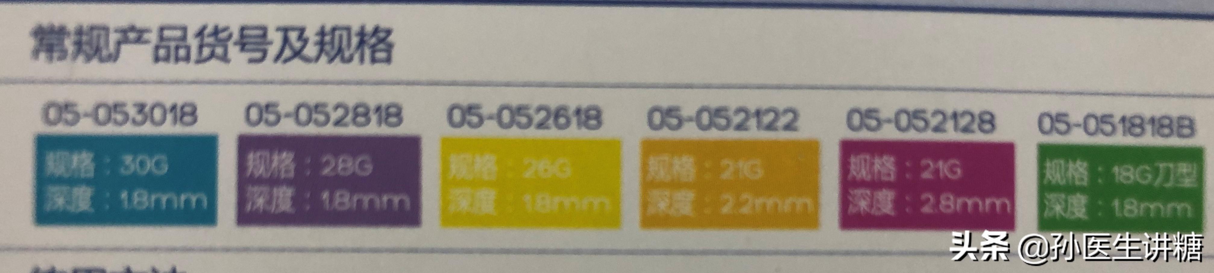 扎手指测血糖手指一直很痛,扎手指测血糖为什么那么痛