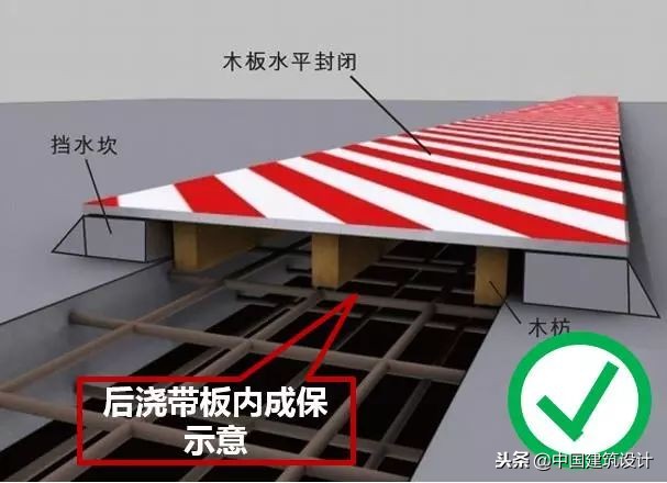 建筑物渗漏的原因及处理措施,地下工程易发生渗漏的部位是