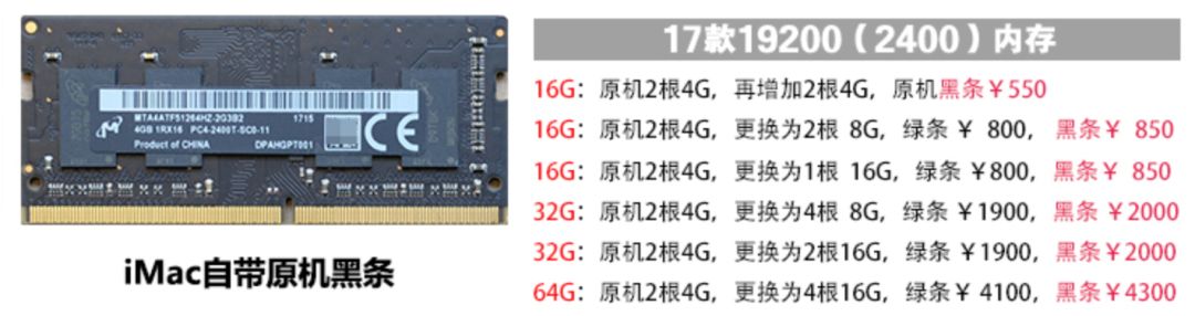 电脑小白怎么学习电脑配置,小白推荐电脑配置