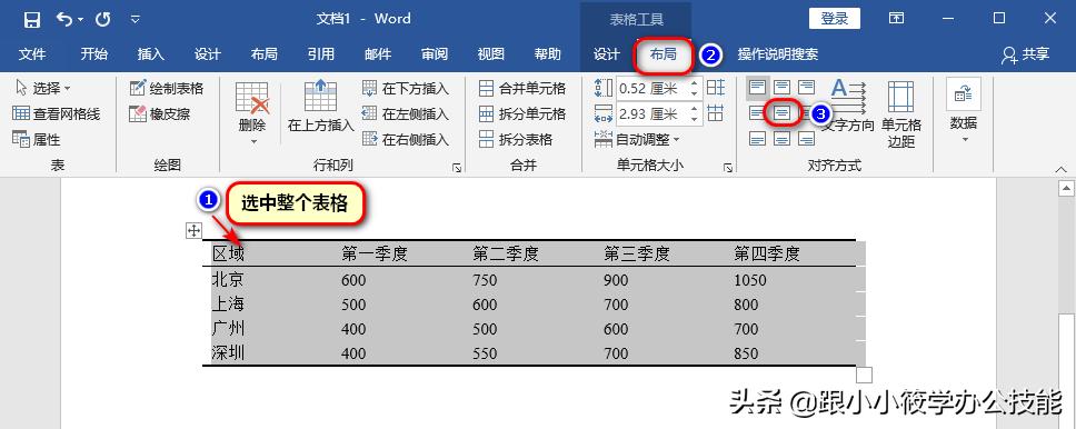 word三线表排版错乱怎么解决,论文排版三线表制作