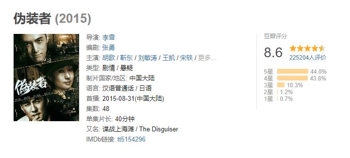 谍战剧封神之作比肩潜伏,盘点五部值得一看的谍战剧