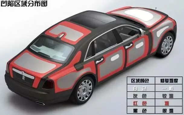 左后翼子板变形怎么修复,前翼子板变形修复