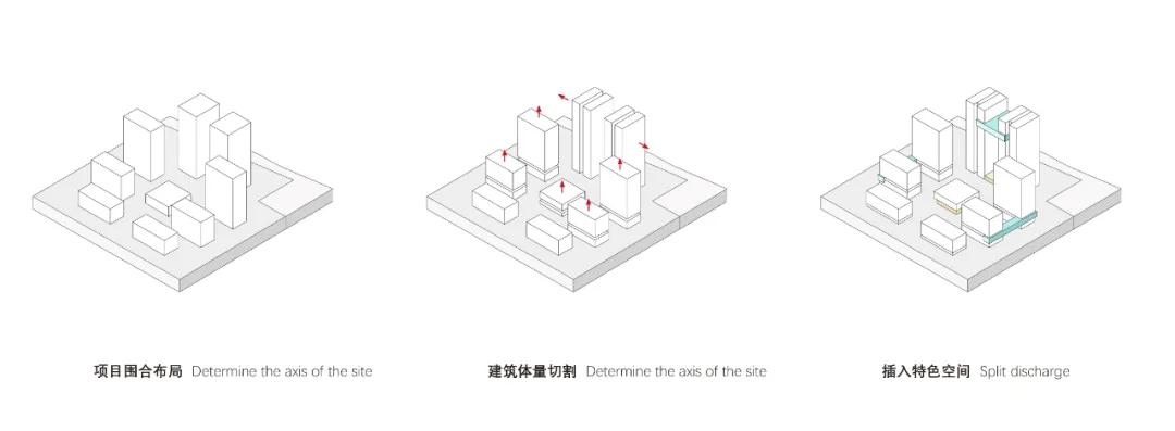 西安市雁塔区科技创新,西安建筑设计研究中心