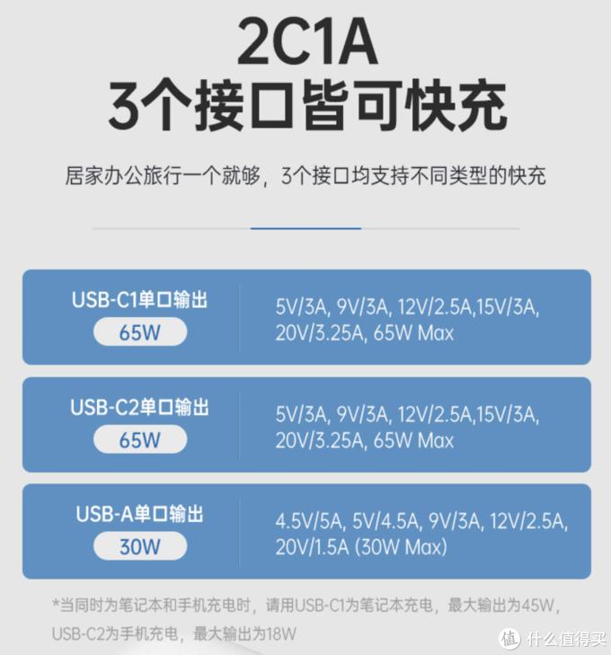 iphone12pm配置参数,iphone12pm详细配置参数