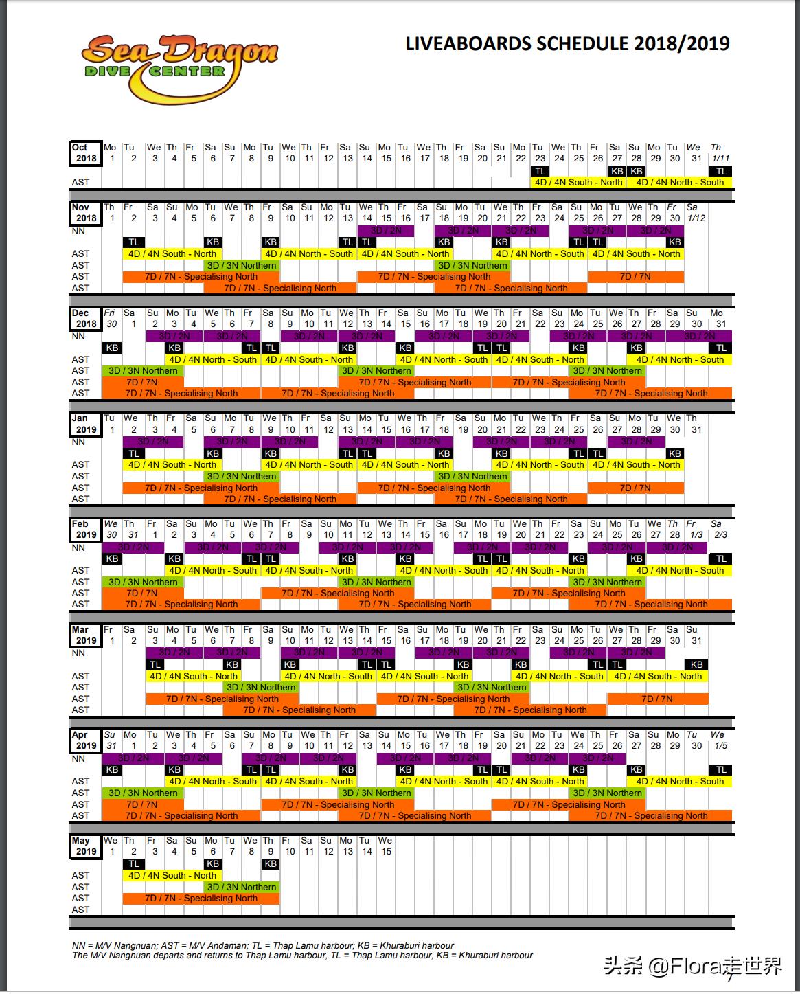 十大潜水胜地斯米兰,世界十大潜水圣地斯米兰
