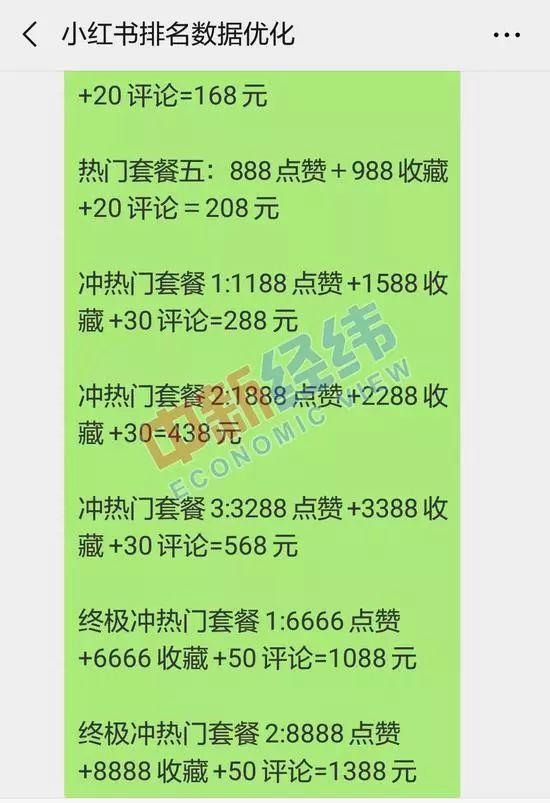 小红书如何打造优质的种草笔记,小红书种草笔记代写