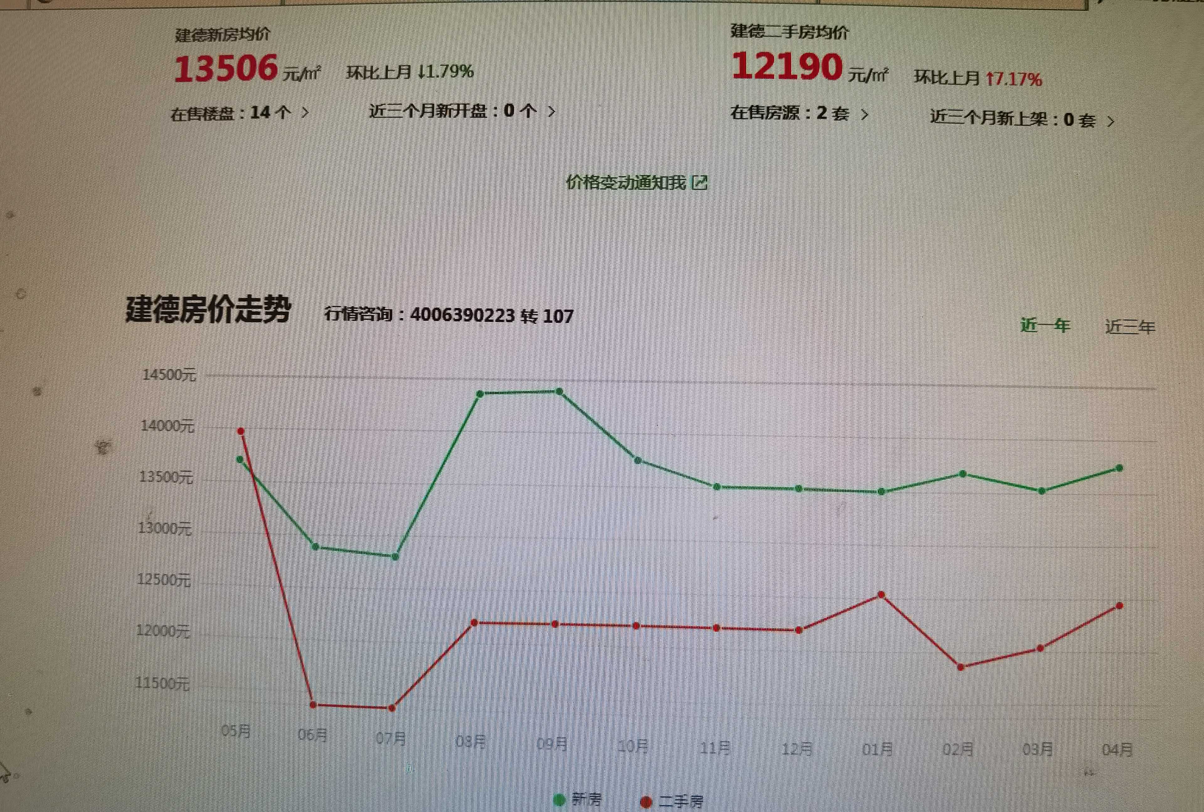 辛丑癸巳建德淳安记