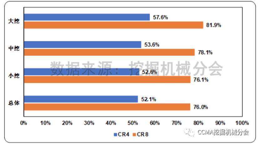 农村小型挖掘机市场前景,小型挖掘机的发展趋势有哪些呢
