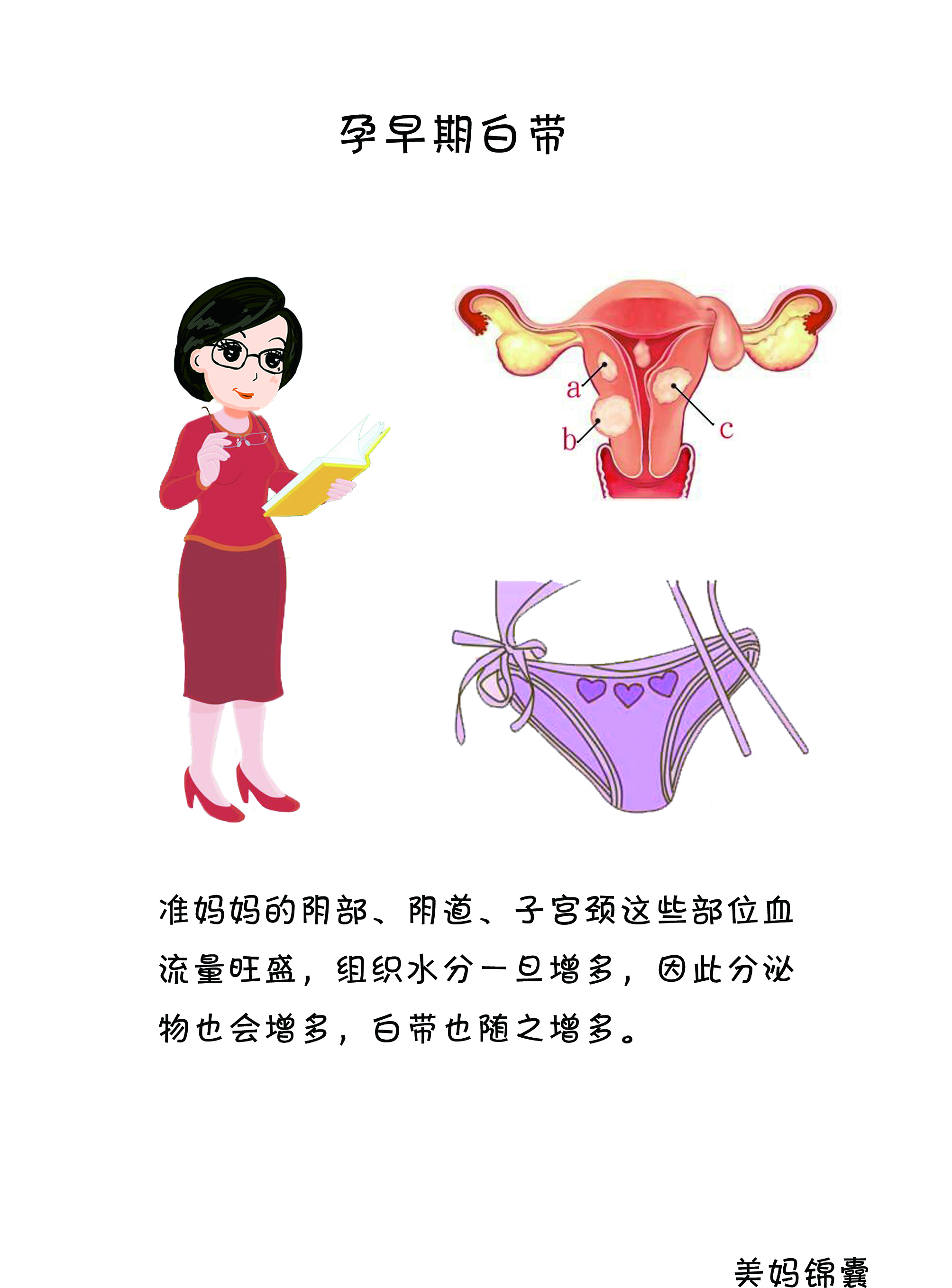 孕早期孕妈妈应该注意事项,孕早期妈妈注意事项