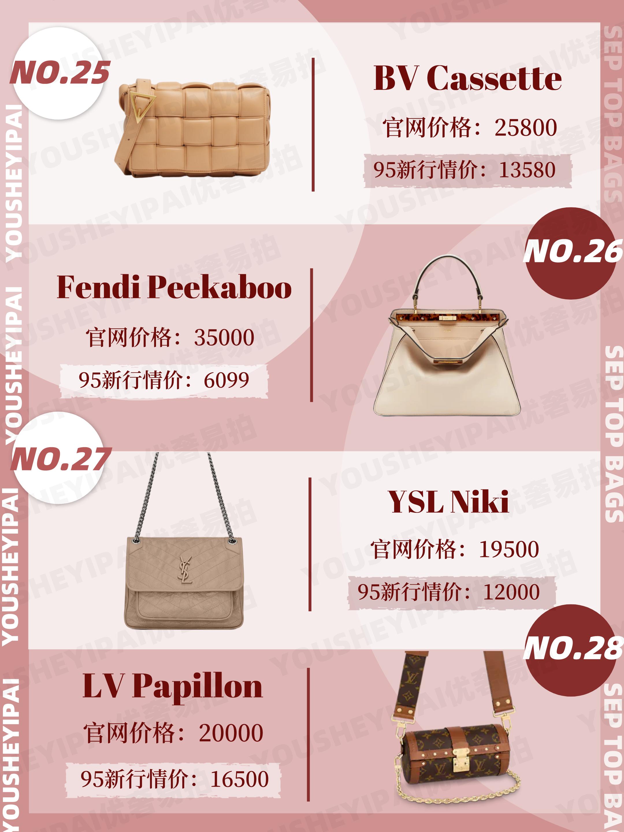 二手奢侈品包包miumiu,广州二手奢侈品包包哪里好