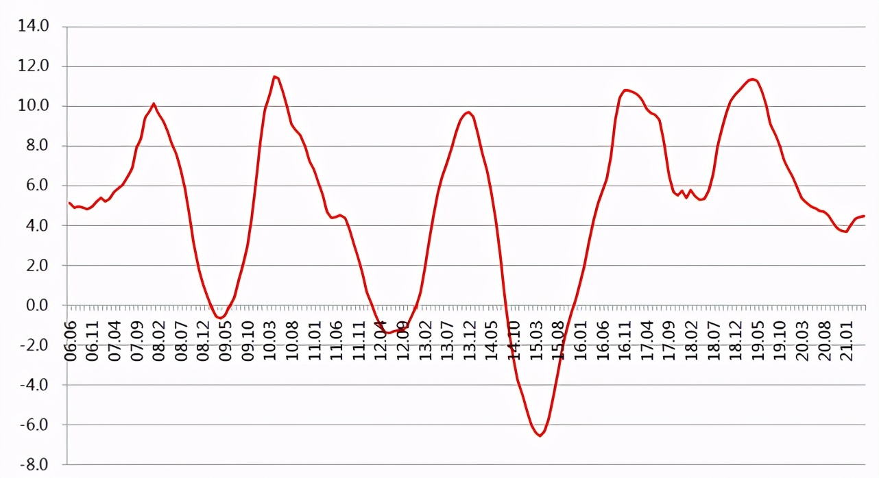 福建房价下跌最惨的10大城市名单,2021广东房价下跌最惨城市名单