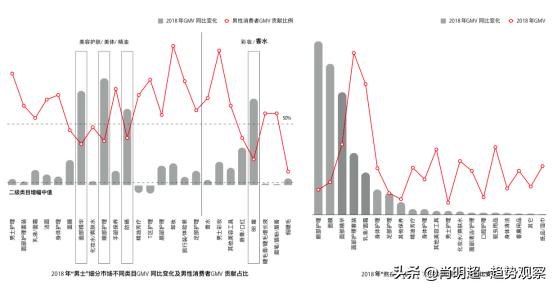 直男如何吸引女生,直男如何吸引女孩子的注意力