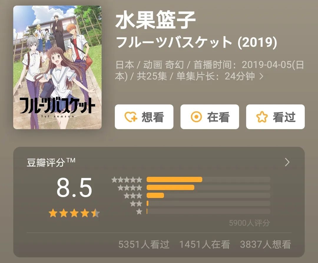 彻底给跪了!这些“活久见”的动画等了20年还不算久