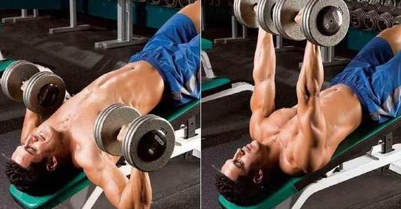 肌肉充血感是什么感觉,什么叫做肌肉充血