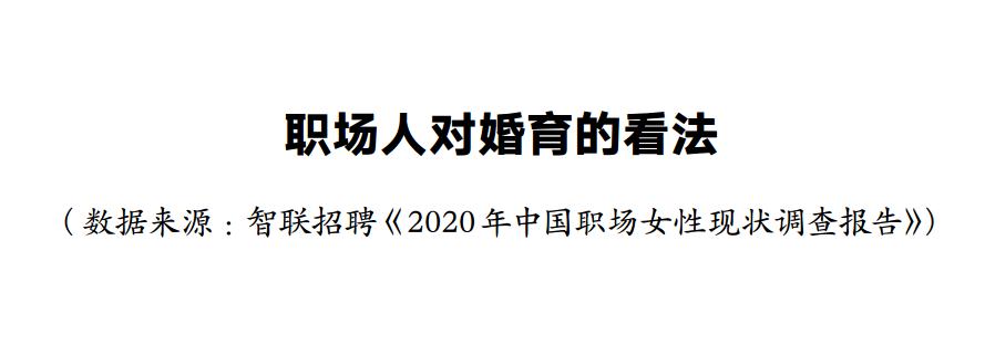 2000—2020中国女*生活性**蓝皮书