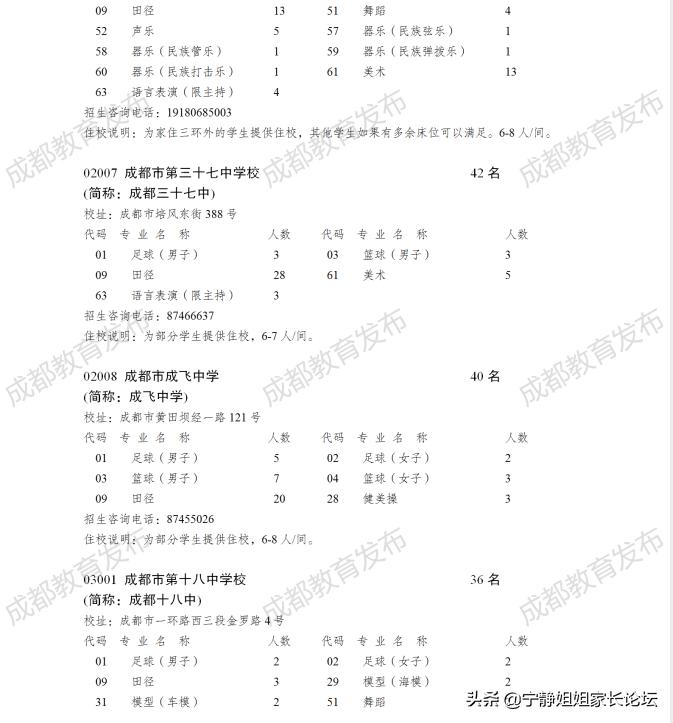 2020成都市高中特长生招生,成都树德中学艺体特长生招生