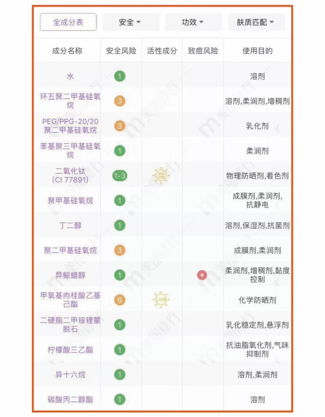 粉底液可以养肤吗,那些令人无语的粉底液广告