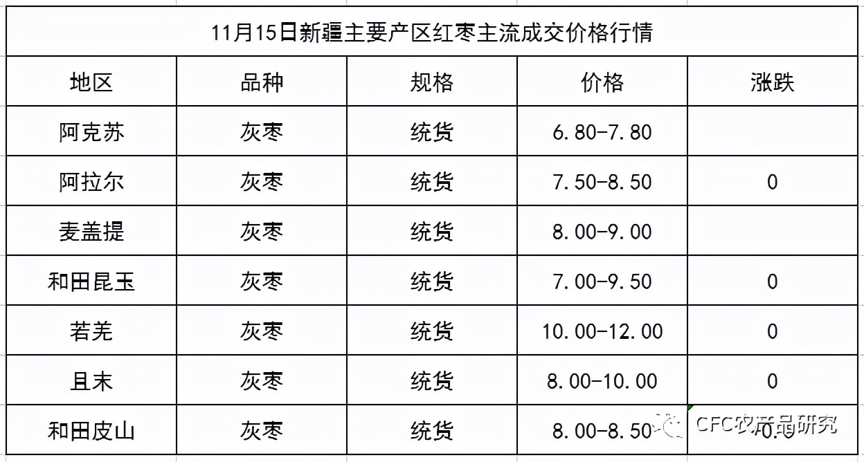 苹果或仍在积极研发可折叠手机,苹果新机上市利好哪些