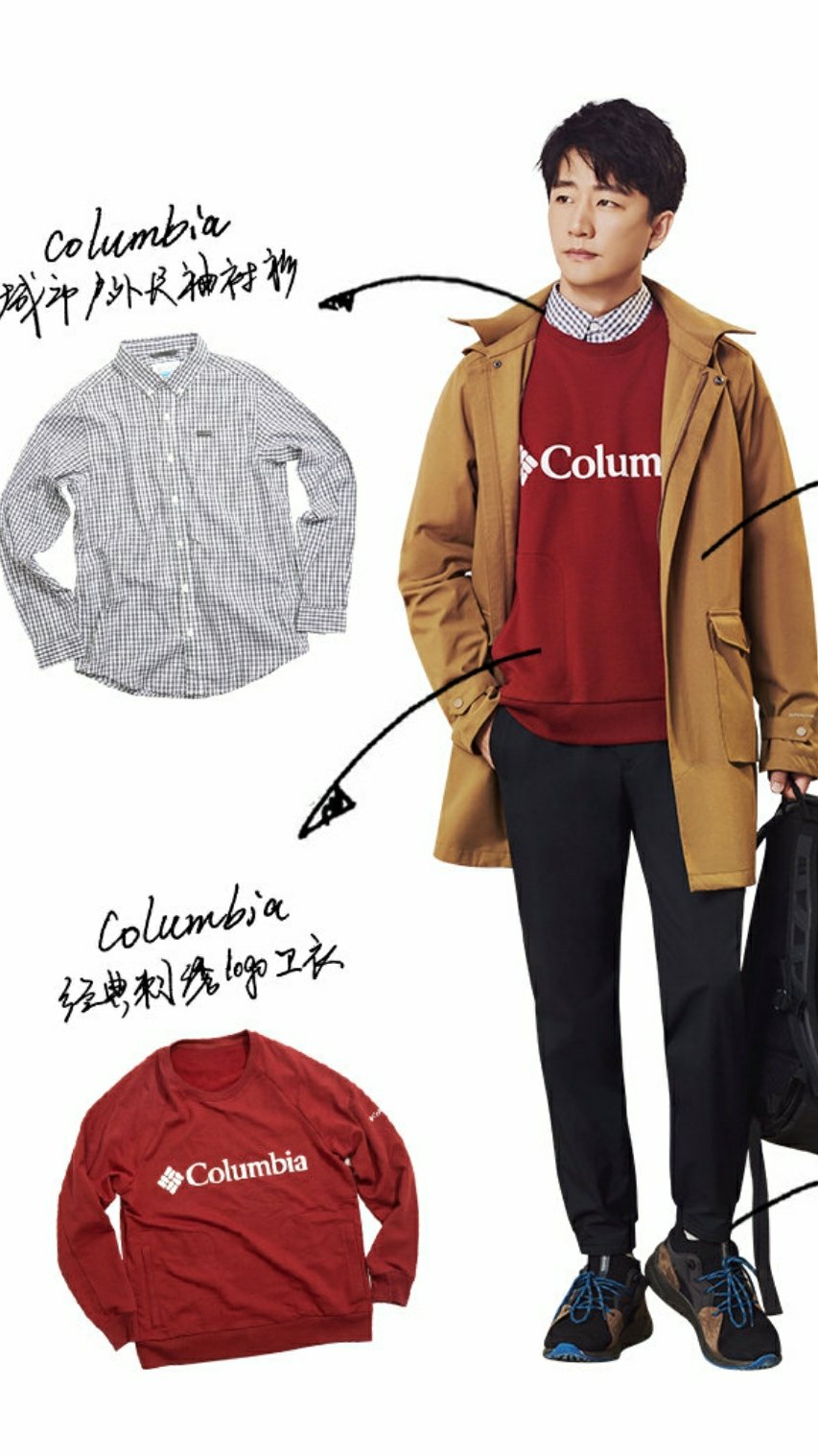 源于中世纪的欧洲，历经僧侣、运动员、工人们打磨，卫衣该这样穿