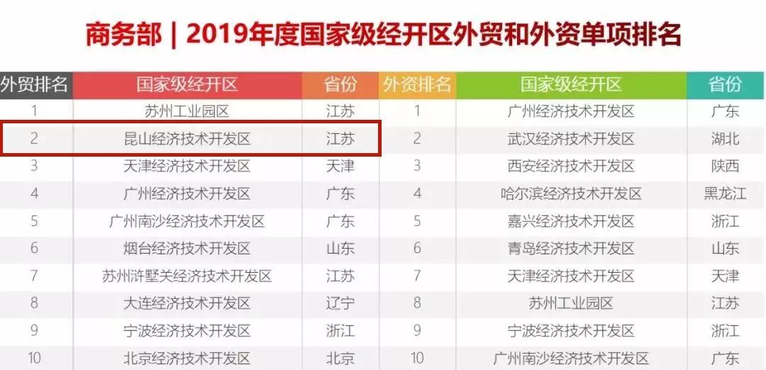 昆山2024春雷行动什么时候结束,昆山春雷