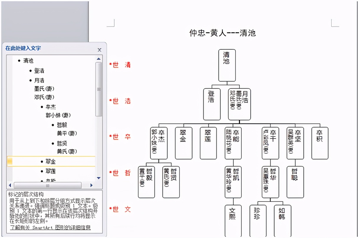 用word做家谱分支图,用word制作家谱流程图
