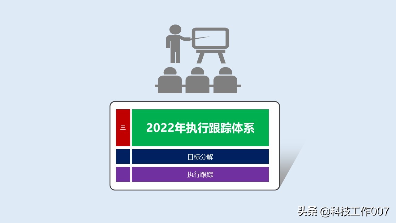 鍏徃鎴樼暐瑙勫垝鍙戝竷ppt,2023骞村叕鍙告垬鐣ラ儴缃瞤pt