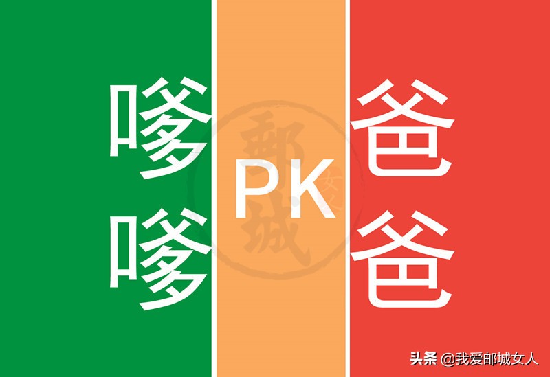 高邮城里方言,高邮方言系列