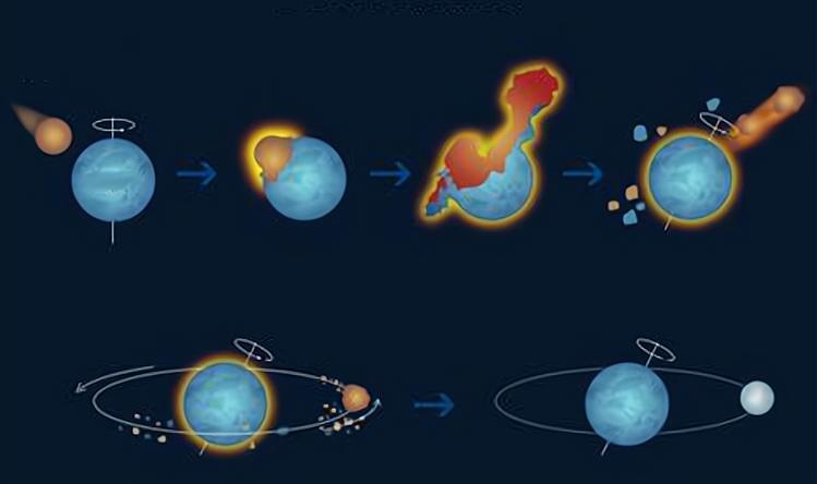 月球资源丰富还是火星资源丰富,月球和火星上到底有没有生命呢