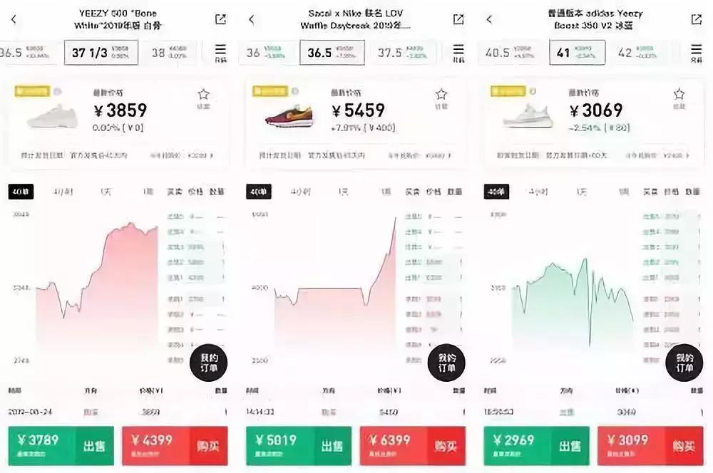 比传销更可怕的新型情感骗局,比传销更可怕的十大骗局