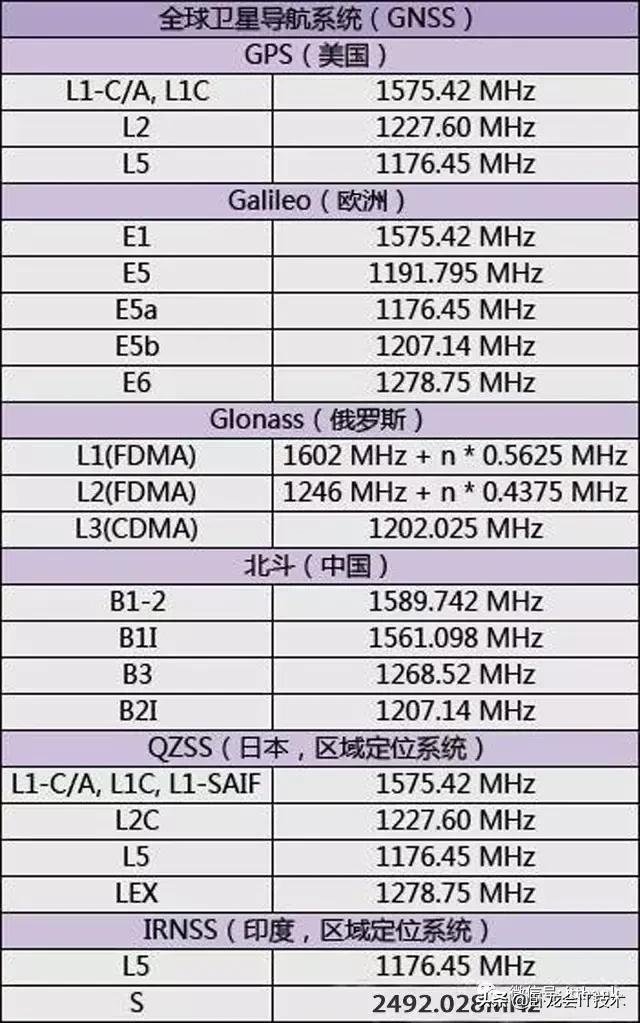 好知识分享,好知识要分享哪些