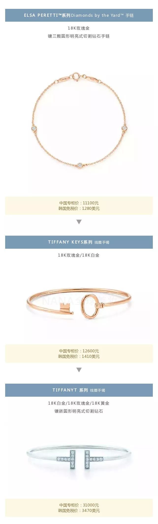 蒂芙尼tiffany官网旗舰店,tiffany蒂芙尼新品发布