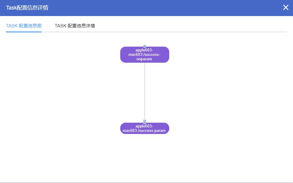 freertos的task调度机制,quartus微服务框架