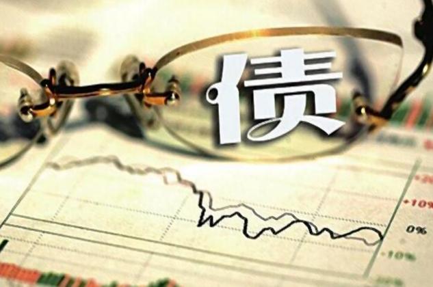 股市如何打新中签率更高,可转债打新最佳买卖战法