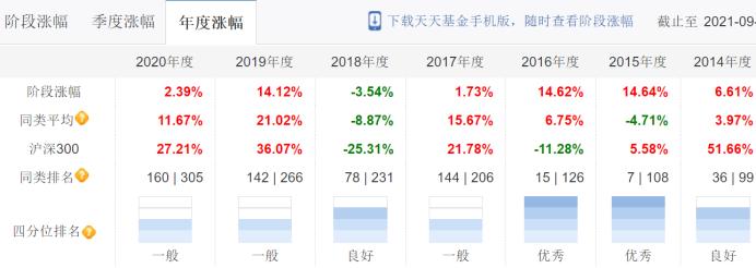 什么时候停售非标理财 (非标理财产品有风险吗)