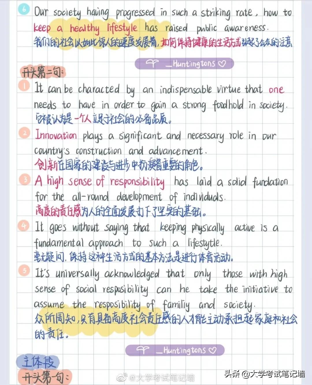 英语四六级作文万能套用,最新英语四六级作文万能模板