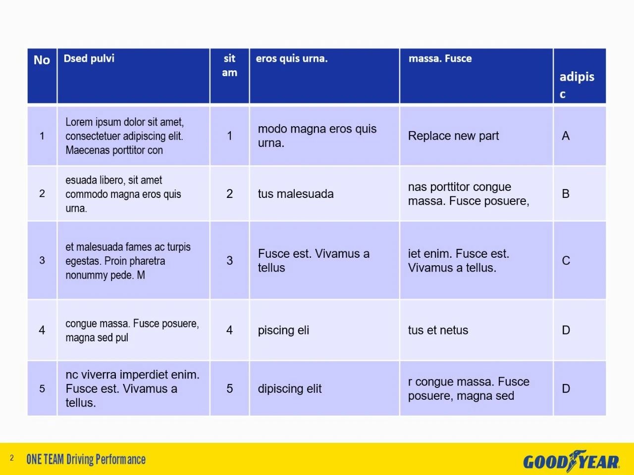 数据分析类的ppt如何制作,数据类ppt怎么做