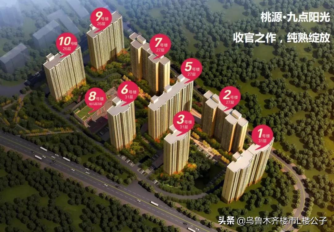 惊喜！6600元/㎡，乌鲁木齐在售准现房出炉！有你想买的吗？