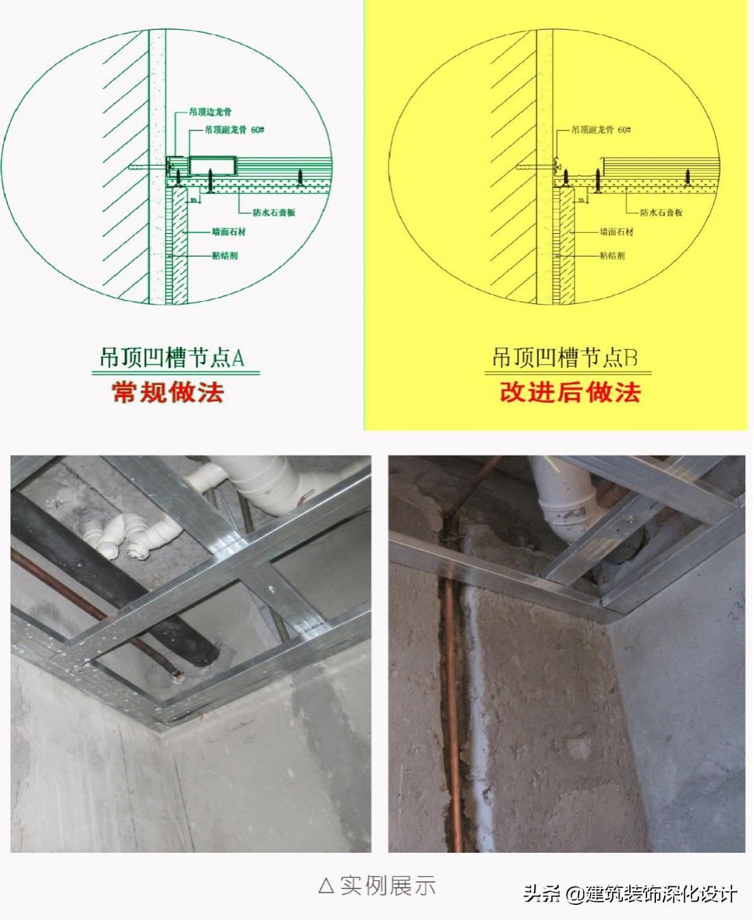装饰工程成本管控与经营管理--经济效益最大化