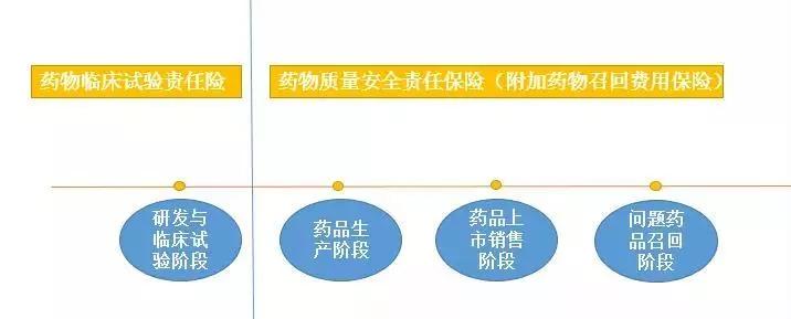 成都这个生物医药领域的“闯入者”凭啥吸引京东方辉瑞等名企？