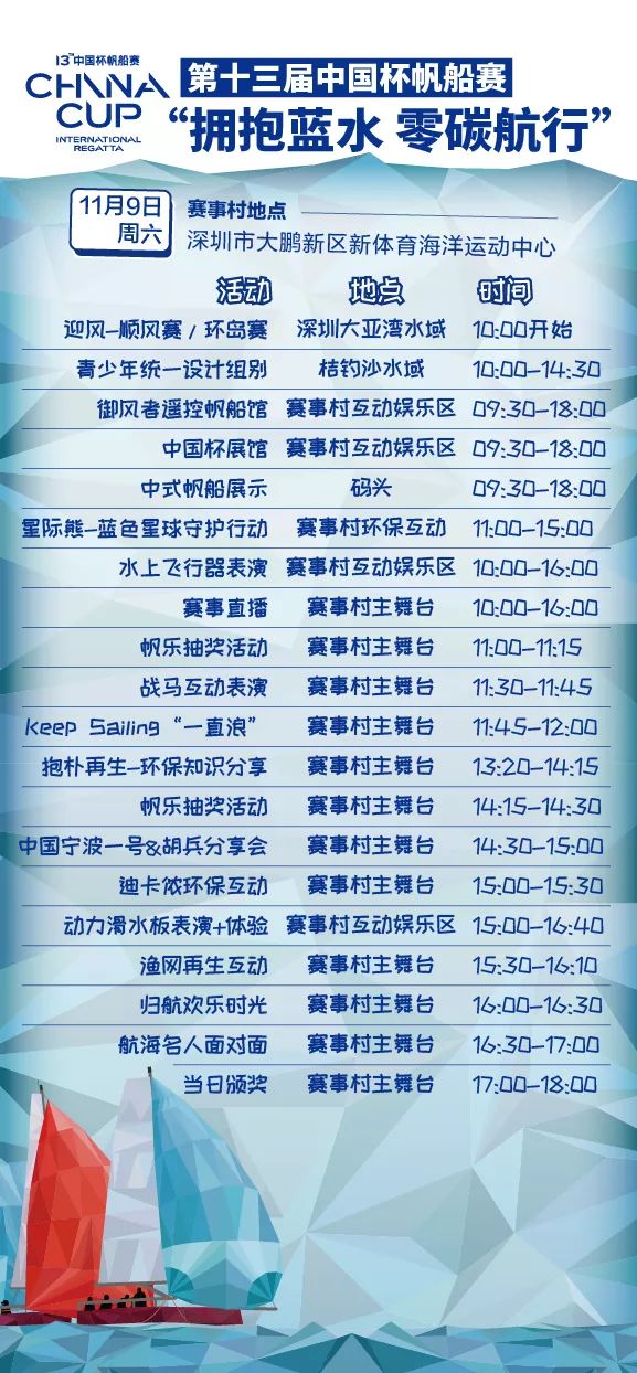 打卡狂欢周,打卡季抽奖