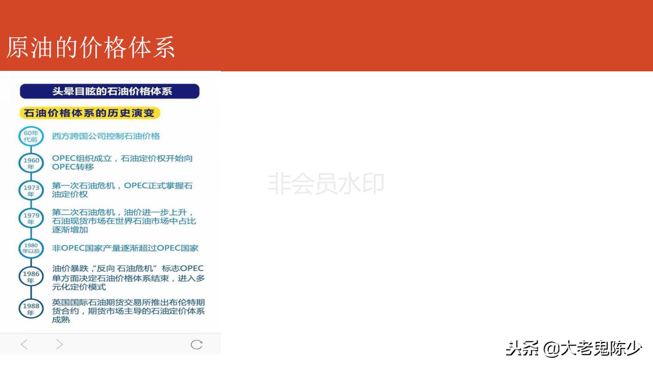 现货投资操盘教程,现货原油投资