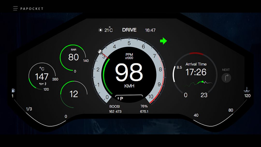 ppt制作仪表盘图表,ppt仪表盘速度数值