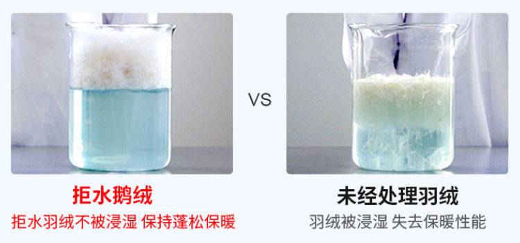 极寒鹅绒羽绒服零下30度测试,北极抗寒最强羽绒服